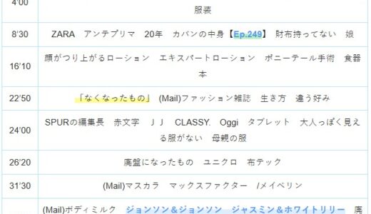 【Ep.70】OVER THE SUNタイムスタンプ＆リンク集【大人にならせてもらえない私たち。】