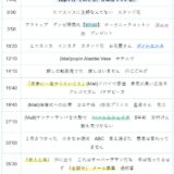 【Ep.71】OVER THE SUNタイムスタンプ＆リンク集【それでも、骨は残っている。】