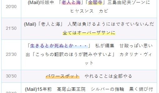 【Ep.72】OVER THE SUNタイムスタンプ＆リンク集【私って、幸せ？】