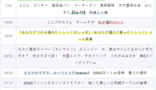 【Ep.285】OVER THE SUNタイムスタンプ＆リンク集【トレンドをつかめ！トレンドキャッチ！！】