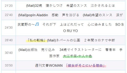 【Ep.75】OVER THE SUNタイムスタンプ＆リンク集【自分で自分を許すこと。】