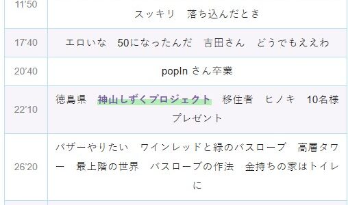 【Ep.78】OVER THE SUNタイムスタンプ＆リンク集【不安な夜がやってきた時には。】