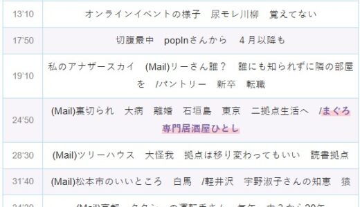 【Ep.79】OVER THE SUNタイムスタンプ＆リンク集【今の自分が好き、なの。】