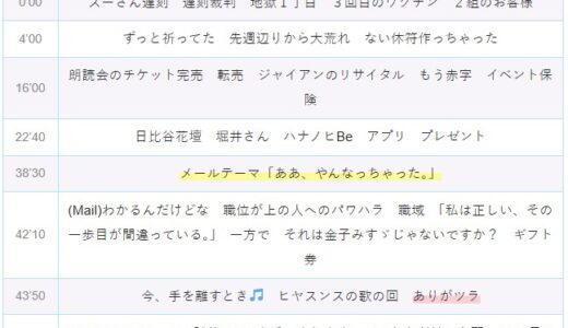 【Ep.82】OVER THE SUNタイムスタンプ＆リンク集【私を傷つけられる人など、どこにもいない。】