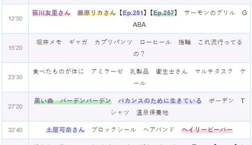 【Ep.294】OVER THE SUNタイムスタンプ＆リンク集【マルチタスク、なんも残らず】