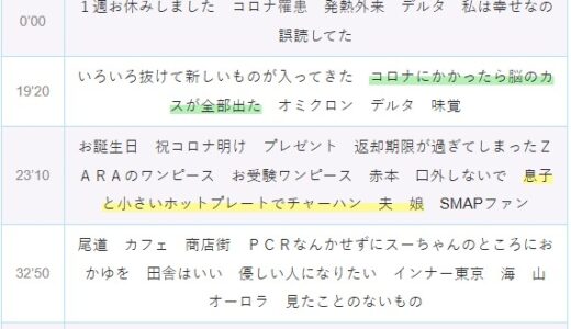 【Ep.84】OVER THE SUNタイムスタンプ＆リンク集【誰かに幸せにしてほしいのならば、誰かの幸せを祈りましょう。】