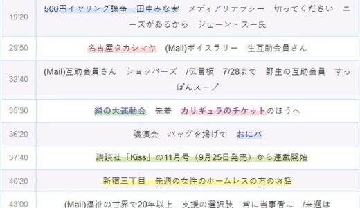 【Ep.298】OVER THE SUNタイムスタンプ＆リンク集【個包装のお煎餅】