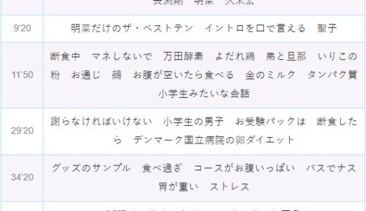 【Ep.85】OVER THE SUNタイムスタンプ＆リンク集【欲望と諦めの話。】