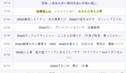【Ep.305】OVER THE SUNタイムスタンプ＆リンク集【私の一番悪い事】