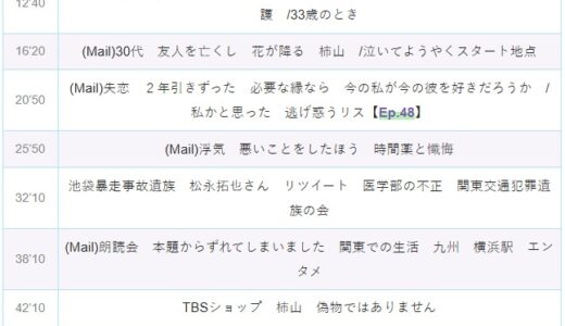 【Ep.92】OVER THE SUNタイムスタンプ＆リンク集【Time Heals Everything…?】